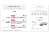 【U-Select・購入後の保証】品質に自信があるので走行距離無制限(期間1年・2年)の無料保証が付いています。もしもドライブ先でトラブルがあっても、全国のHonda Carsで対応するので安心です。