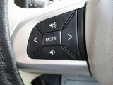 お車は一生の内にそう何度も買いなおされるものではありません。なので後悔の無いお車選びとカーライフ私たちケイスマイルにサポートさせて下さい!