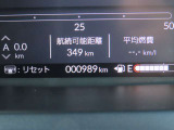 見やすく機能的なスピードメーター♪