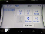 AVソースはAMFMラジオ USB ブルートゥース ミラキャスト、、、