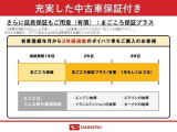 買うかはわからないけど、ちょっと見に行きたい。こんな車はないのか聞いてみたい。などなど何でもお気軽にお声がけください♪