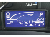 走行、約5.000キロ。