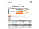 認定中古車延長保証 1年の認定中古車保証に加え、有償にて延長保証1年or2年がお選びいただけます。