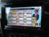 4WD/オートマ/エアコン/パワステ/ETC/ナビ/TV/Bluetooth/DVD再生/シートヒーター/アルミホイール/ハンドルスイッチ/電動格納ドアミラー/キーレス/ドアバイザー/フロアマット/