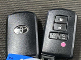 閲覧ありがとうございました 商談中の場合もございますので、お問合せの上ご来店心よりお待ちしております。