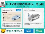 トヨタ認定中古車はここまでやります!きっとご満足頂けるかと思いますので、お気軽にお問合せ、ご来店宜しくお願い致します。