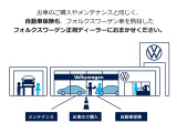 認定中古車だからこそ全てお任せください。