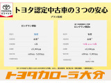 トヨタ認定中古車の安心サポートをご体感ください。