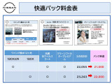 中古車を快適に御乗り頂くためのパックです