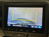 リヤカメラ表示時では視点を変更することもできます。