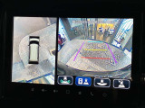 バックモニターと360度モニター