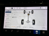 ◆全国納車可能です。納車方法及び費用につきましては、お気軽にコーディネーターまでご相談ください。遠方のご納車の際も我々がしっかりサポートさせて頂きます。お気軽にスタッフまでご相談下さい。