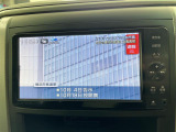 ヴェルファイア 2.4 Z プラチナセレクションII 4WD 4WD 修復歴無し