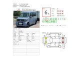 車両状態証明書6点評価