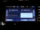 AVソースはAMFMラジオ CDDVD TV、、、