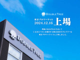 ☆ 中四国最大級の展示場に届出済未使用車を展示しております ☆ 軽自動車をお探しの方はまず1度お問い合わせください☆きっとお客様にぴったりの1台が見つかります ☆ 在庫がありすぎて掲載しきれません!