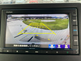 バックカメラ搭載♪初心者の方や運転が苦手な方でも安心して駐車できます。