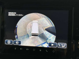 360度モニター