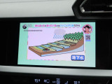 地デジTV付き