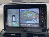 全周囲カメラの画像です、上から見下ろした画像で見やすいです。