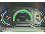 先進的なディスプレイ表示のスピードメーター。