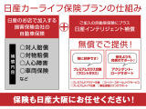 お車の任意保険も日産大阪にお任せください!事故時の迅速対応や正規ディーラー修理で安心を提供。お客様一人一人に合わせた補償をご提案し、安心と快適なカーライフをサポートします。