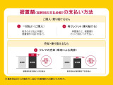 【最終回お支払金額の支払い方法】据置額のお支払方法は、「一括払い・再クレジット・売却でお支払」の3つからお選びいただけます。