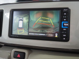 パノラマモニター画面。シフトレバーのRポジションに連動して車両周囲を映し出します。