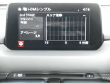 【事故回避支援】スマートブレーキサポートやAT誤発進抑制制御などの安全装備が充実しております。詳しくはお問い合わせくださいませ。