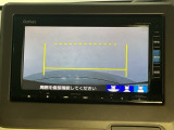 リヤカメラ表示時では視点を変更することもできます。