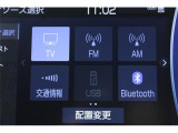 大好評のボディコーティング「ハイモースコート」もご納車までに施工可能。雨染みや線傷など中古車だからと諦めていませんか?ピカピカの状態でお乗り出しいただけます。