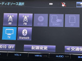 プリウス 1.8 S セーフティ プラス 4WD 修復歴無し