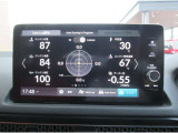 Honda LogR
