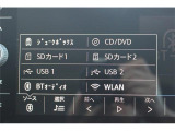 メディアソース。