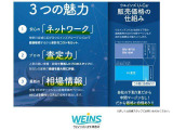 【AI査定】AI査定3つの魅力!(1)安心の「ネットワーク」(2)プロの「査定力」(3)最新の「相場情報」。自社の下取り車だから中間マージンなし!だから価格に自信あり!!