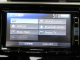 TV、ラジオ、CD,DVD、ブルートゥースオーディオ、携帯電話ハンズフリー対応!