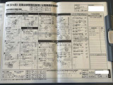 ご覧いただきありがとうございます。当店はショールーム内と屋外展示場に選りすぐりのFIAT・ABARTH・Alfaromeoの正規認定中古車を展示しており、在庫車両はできる限り多く撮影、掲載してご案内しております。