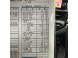 装着純正オプション一覧です