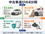 中古車の状態・装備・保証まで、現車確認とご説明を大切にしています。