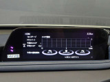 【マツダコネクト】ラジオ・テレビ/Bluetoothオーディオ、その他アプリケーションなどの機能で楽しむことができます。