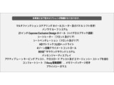 オプション一覧
