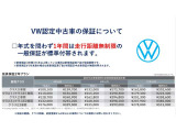 フォルクスワーゲは認定保証も充実しています。