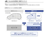 据置クレジットで楽にお支払い♪詳しくはスタッフにお尋ねください!