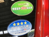 日産は、「人とクルマと自然の共生」を実現するため、「気候変動」「大気品質」「資源依存」「水資源」を重点課題とし取り組みを推進しています。