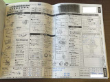ご覧いただきありがとうございます。車両詳細等お気軽に店舗スタッフまでお問い合わせください。