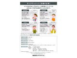 当社で購入していないお客様に対しても真心を込めてアフターケアさせていただきます。全スタッフでお客様をサポート致します。