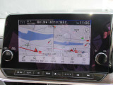 Nissan Connectナビゲーションシステムが装着されてます。