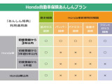 ■お客様のご要望にお応えできるよう精一杯頑張ります!皆様のご来店を心よりお待ち申し上げます。 スタッフ一同。