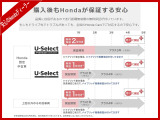 ホンダディーラーだからできる!走行距離無制限!安心の無料保証が付きます!また、有料で保証を延長することもできます(年式によっては延長保証が付けられない場合がございます。)!詳細はスタッフまで!