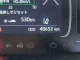 シンプルで見やすいメーターです。